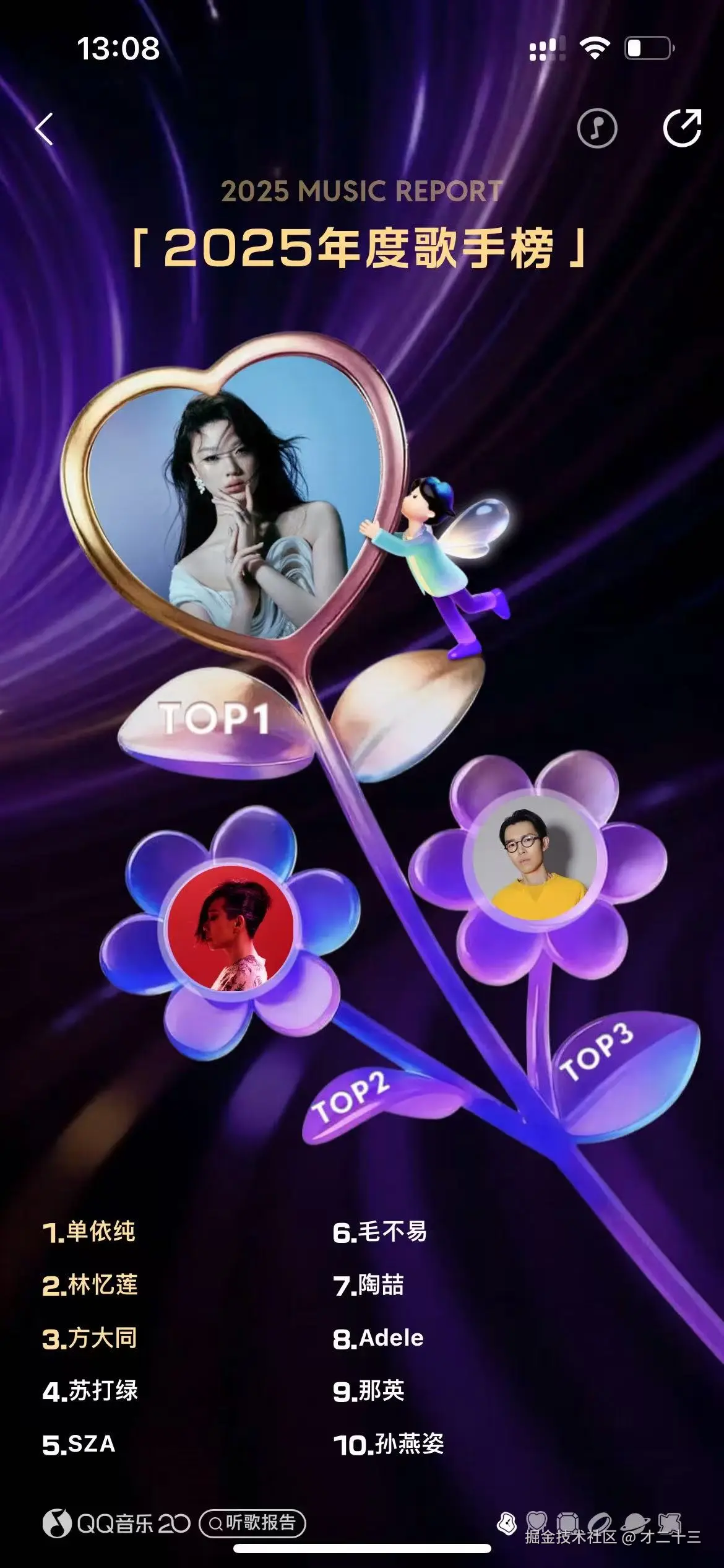 才二十三于2025-12-29 17:47发布的图片