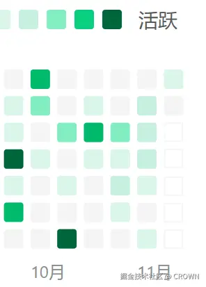 CROWN于2024-11-04 14:28发布的图片