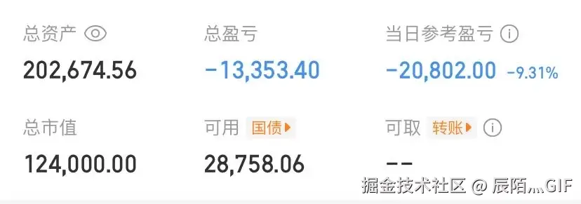 辰陌灬GIF于2025-09-03 15:27发布的图片