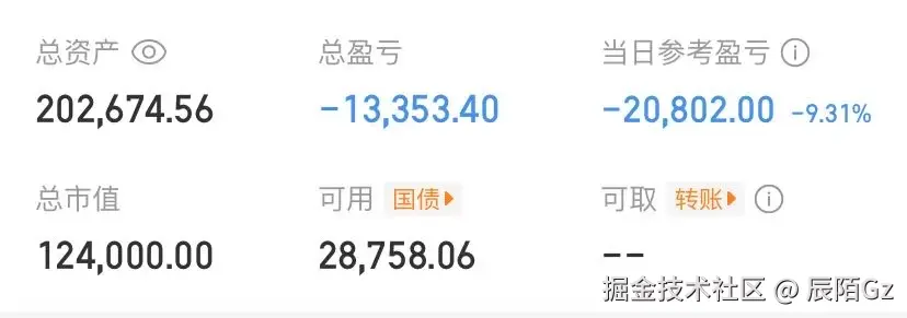 辰陌Gz于2025-09-03 15:27发布的图片