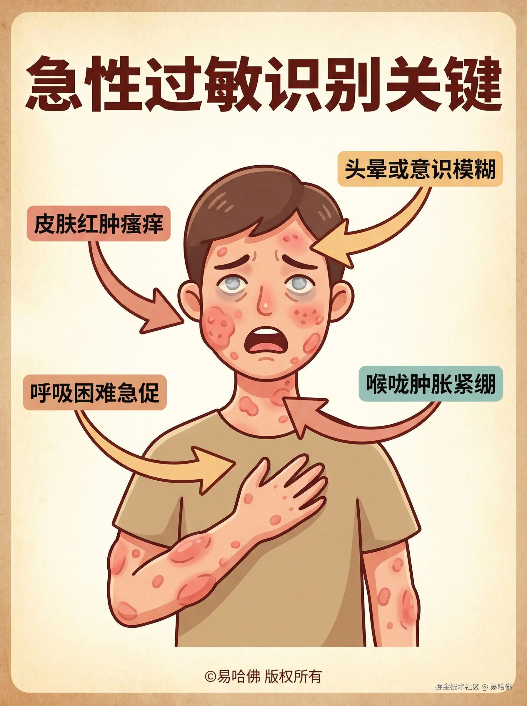 易哈佛于2026-01-05 09:29发布的图片