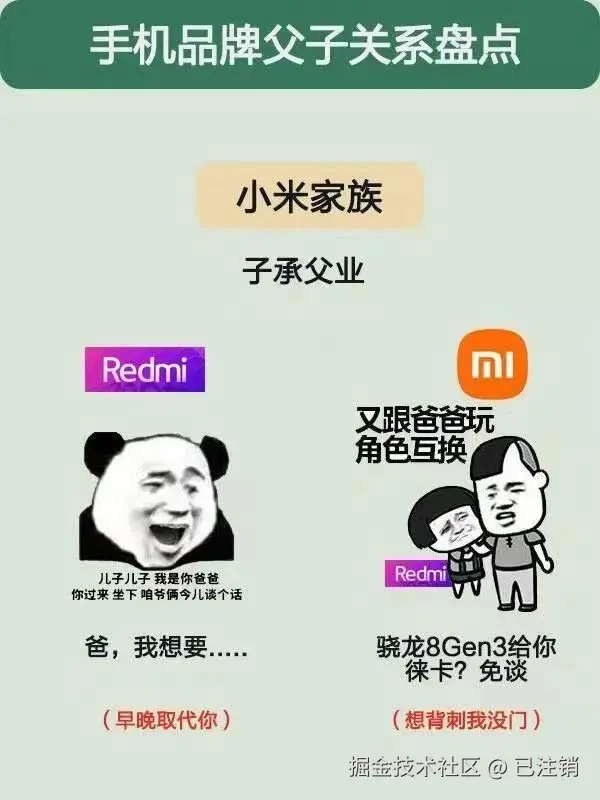 已注销于2024-07-26 02:53发布的图片