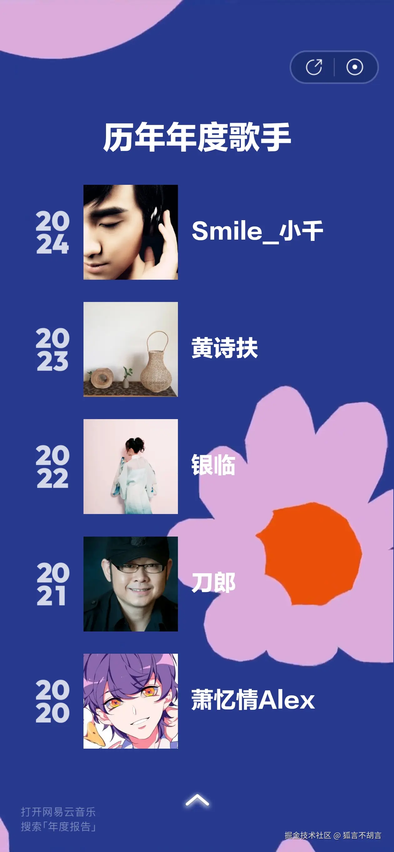 狐言不胡言于2024-12-27 11:18发布的图片