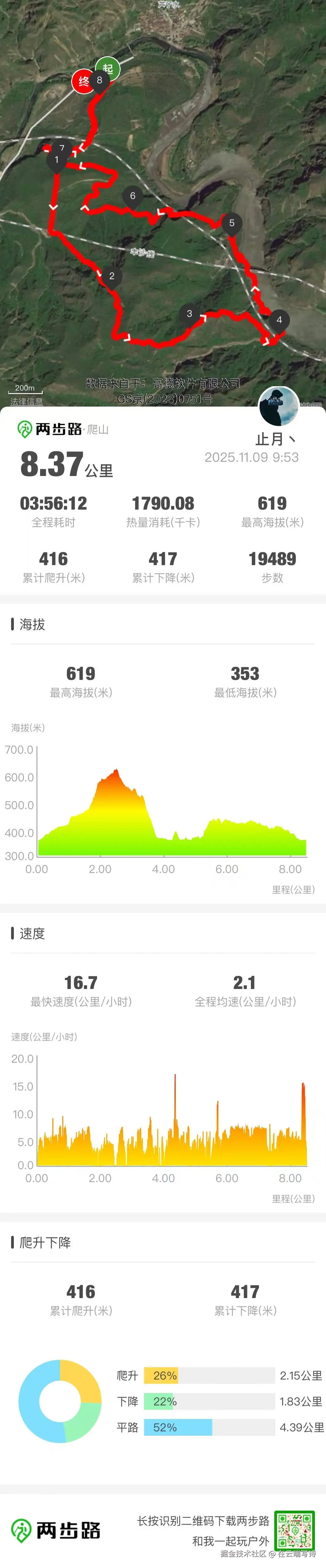 在云端写诗于2025-11-10 14:05发布的图片