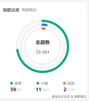 舞影随风于2024-12-17 11:50发布的图片