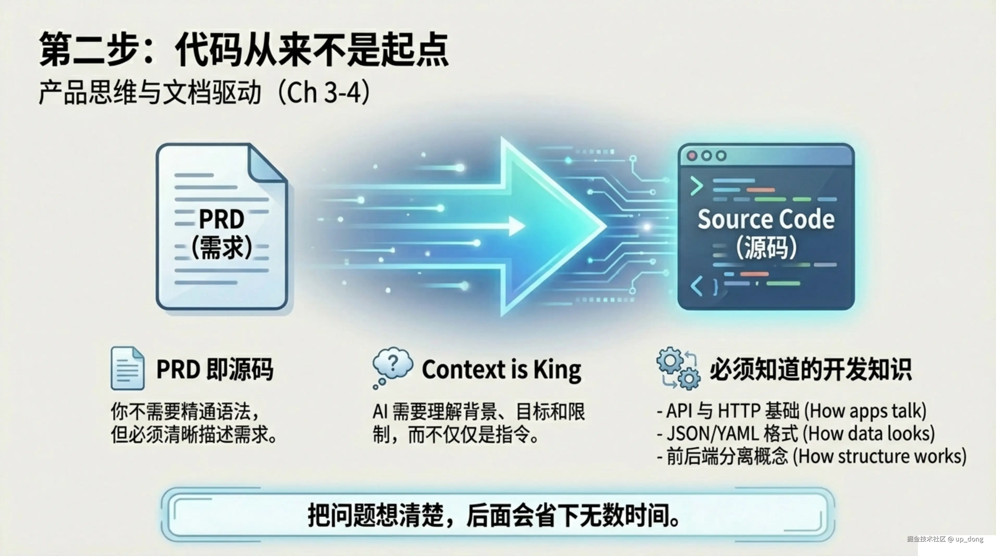 up_dong于2026-02-23 12:19发布的图片