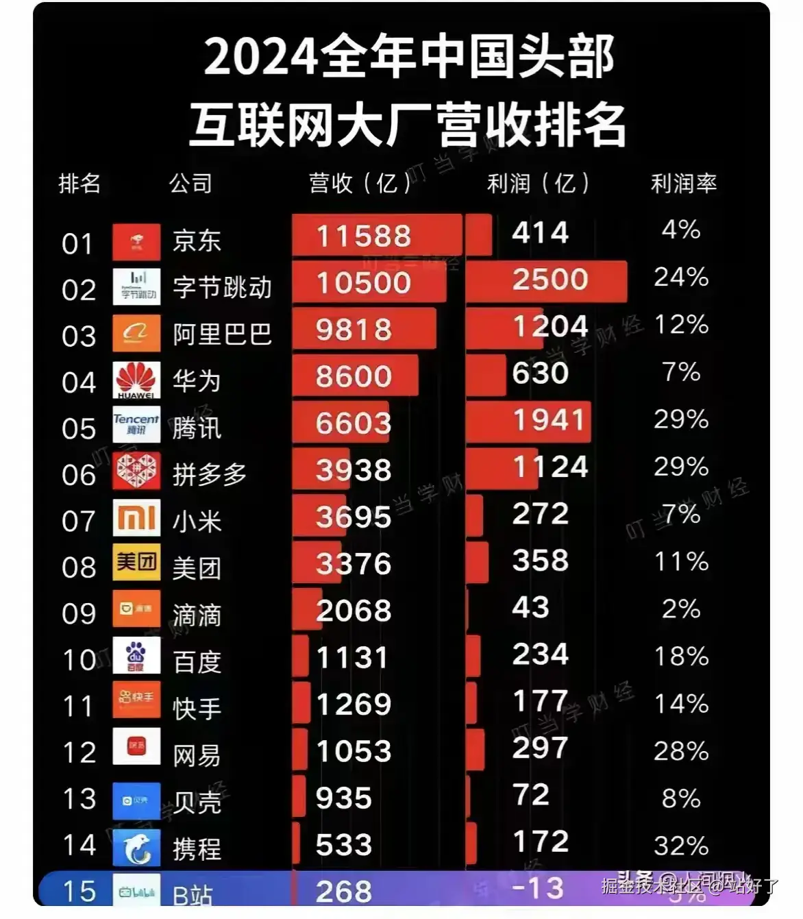 站好了于2025-05-30 09:43发布的图片
