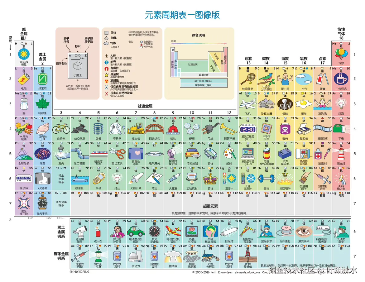 叶知秋水于2024-09-07 07:17发布的图片