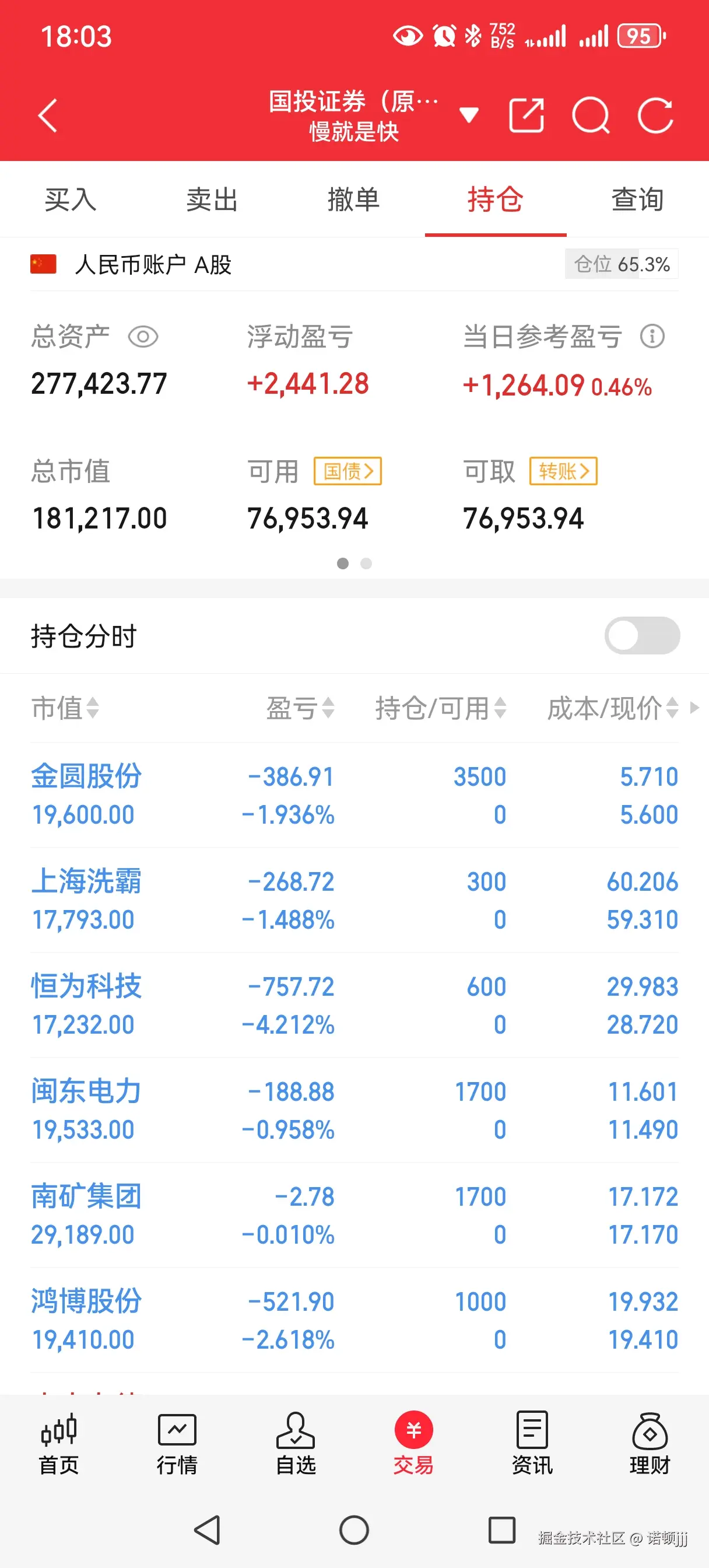 诺顿jjj于2025-07-21 18:07发布的图片