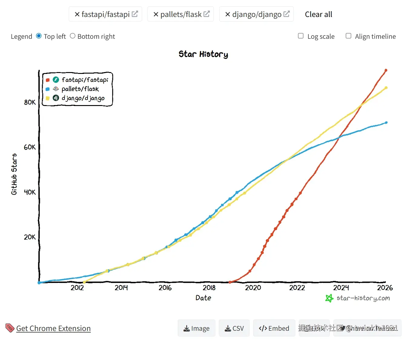 twinkle1921于2026-01-23 00:12发布的图片