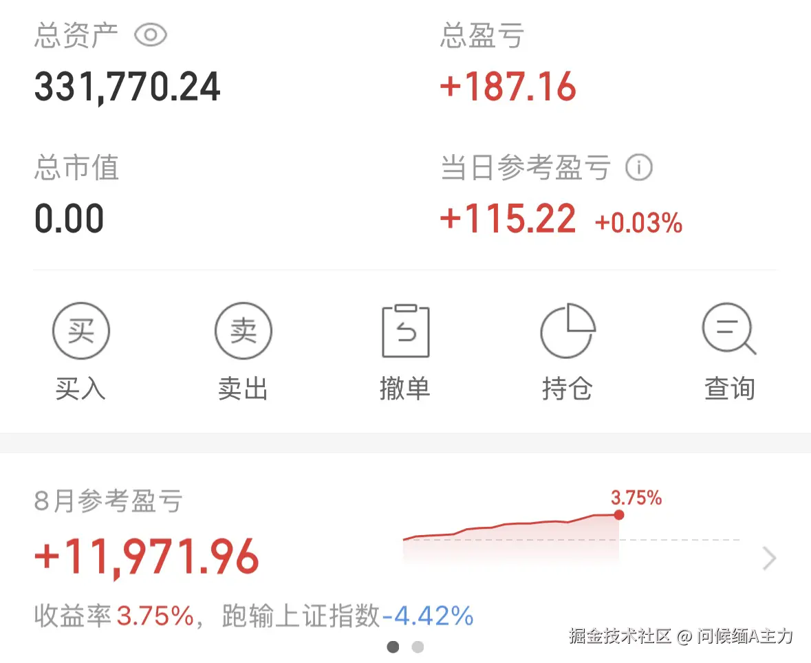 问候缅A主力于2025-08-25 10:35发布的图片