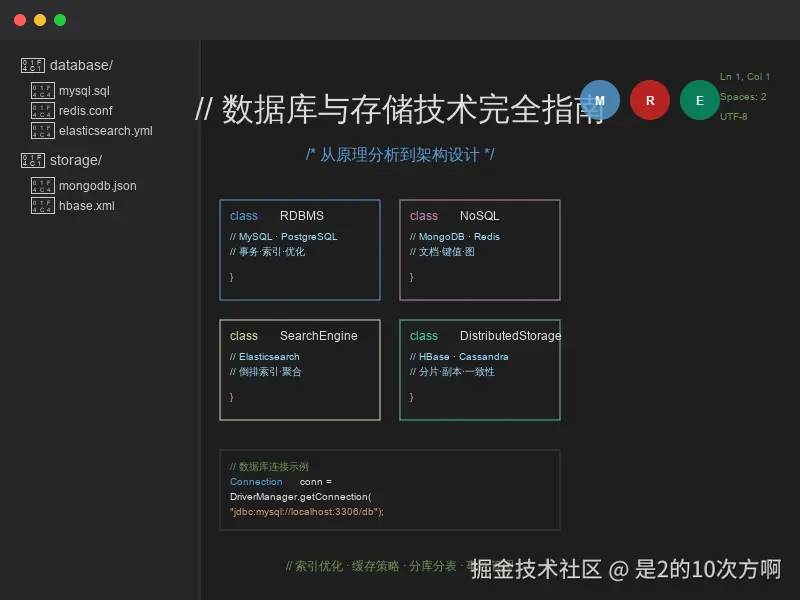 数据库与存储技术