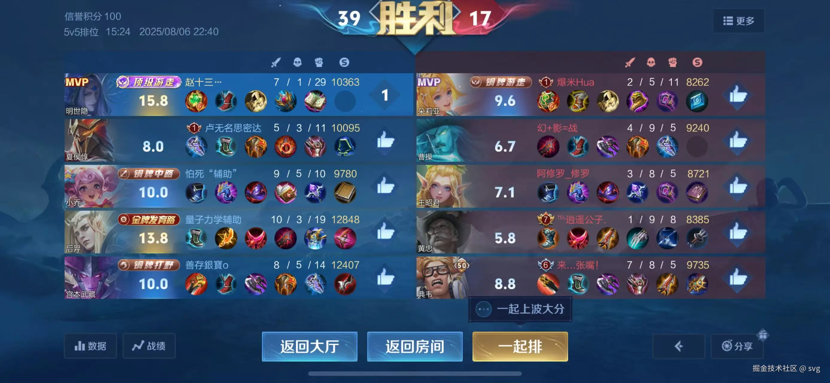 svg于2025-08-07 10:29发布的图片