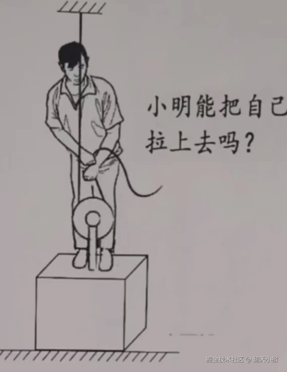 翻天小猴于2025-02-19 11:05发布的图片