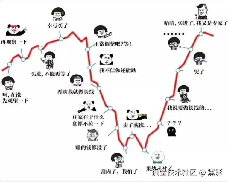 黛影于2025-12-08 07:19发布的图片
