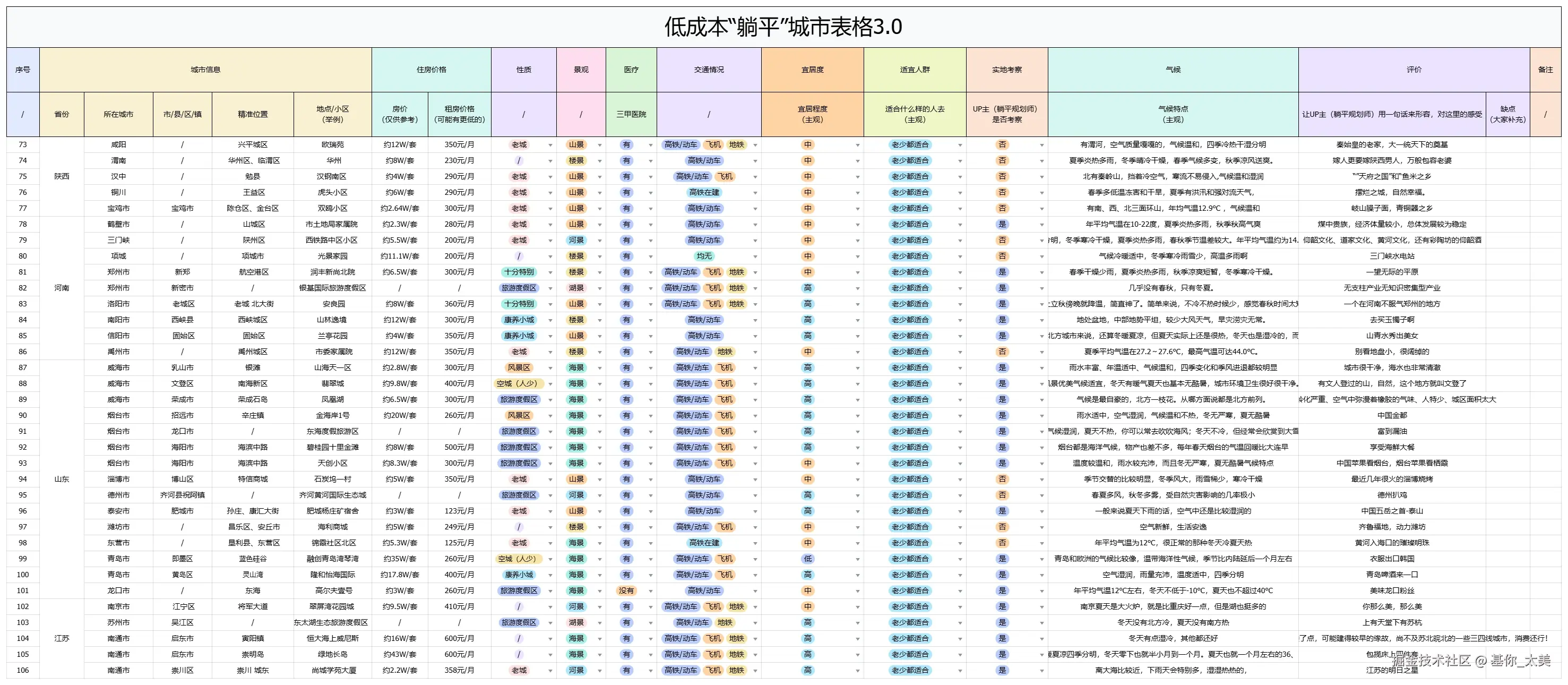 基你_太美于2025-06-19 01:32发布的图片