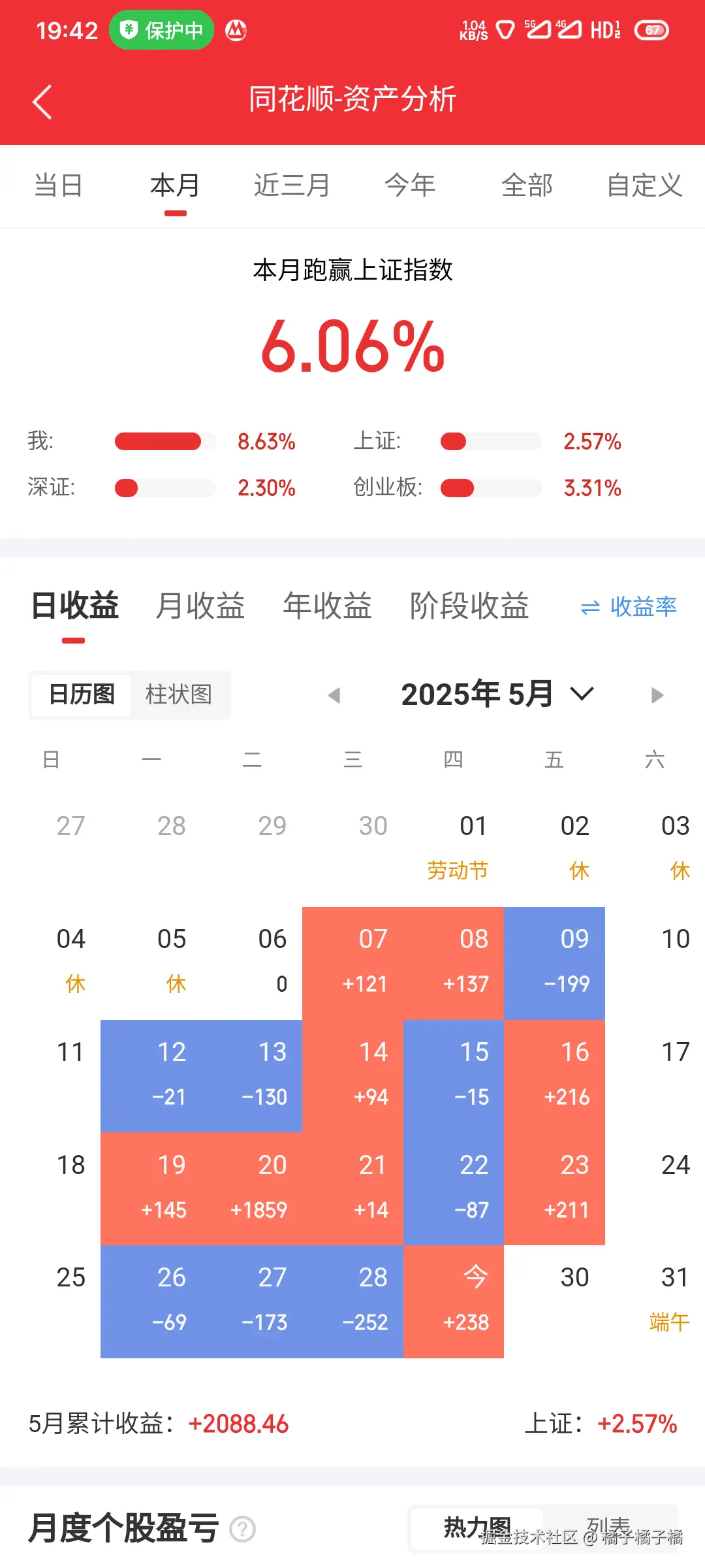 橘子橘子橘于2025-05-29 19:43发布的图片