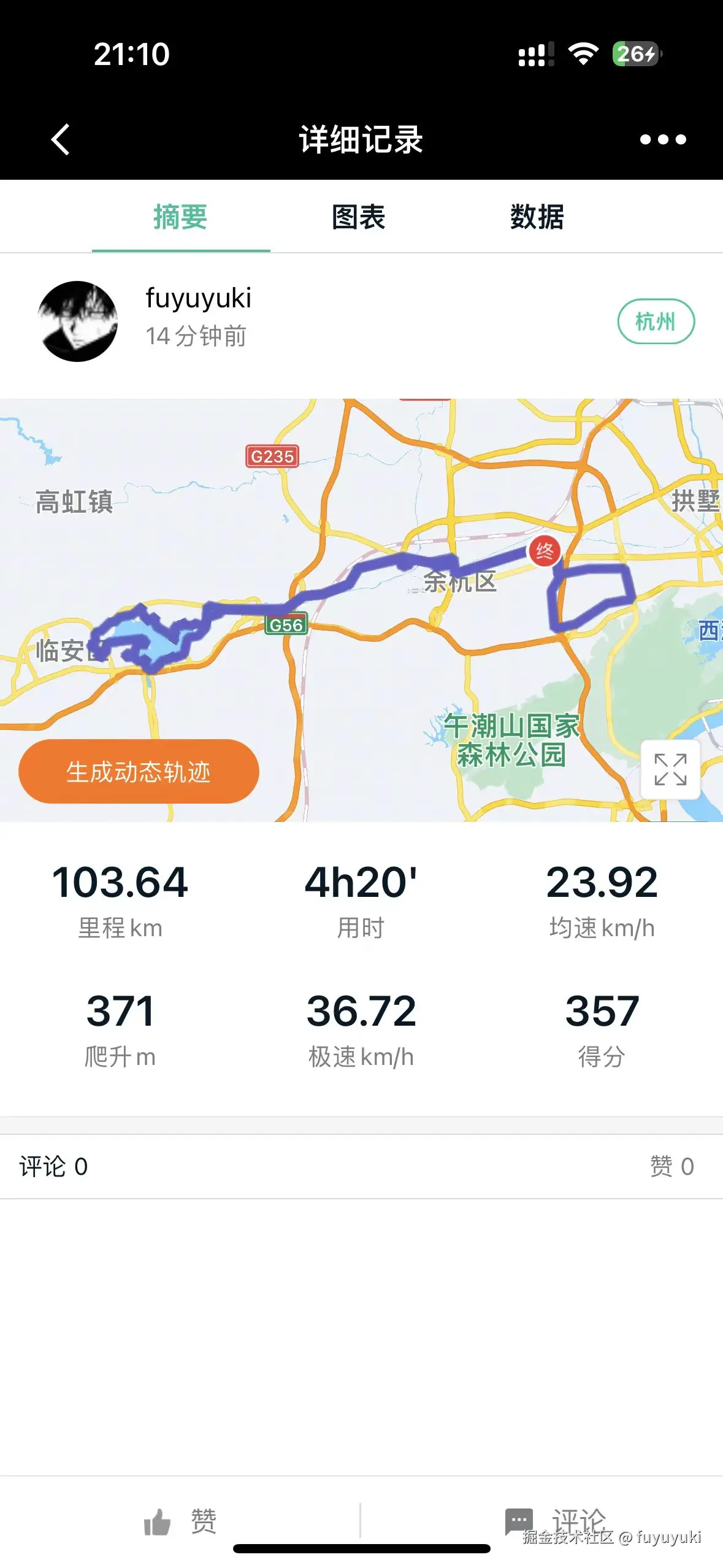 fuyuyuki于2024-07-29 09:36发布的图片
