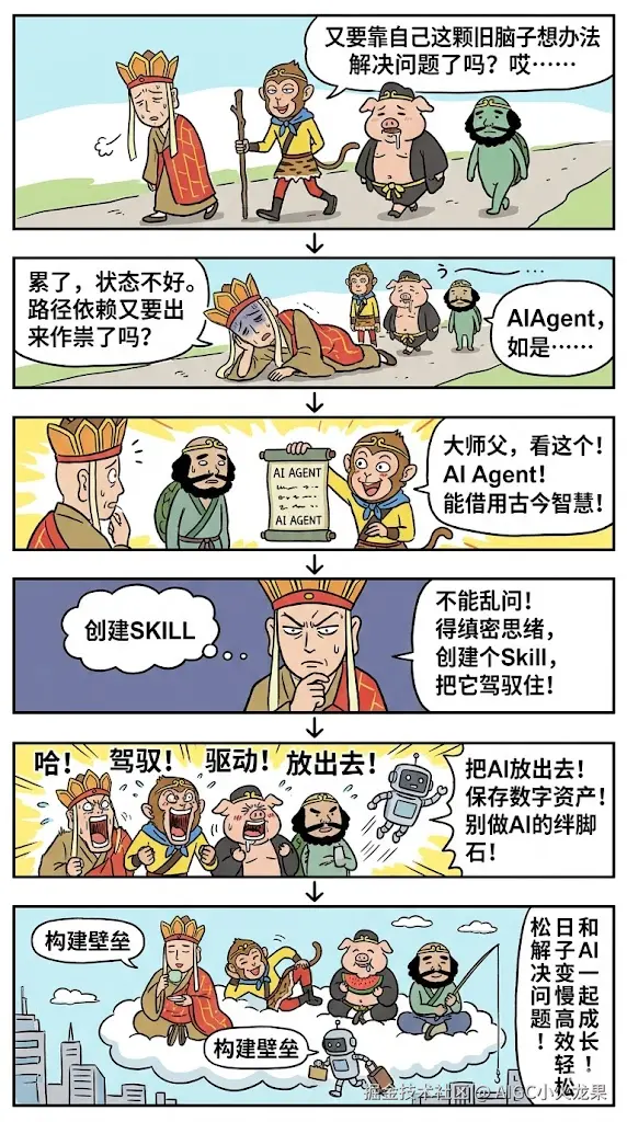 AIGC小火龙果于2026-04-23 22:35发布的图片