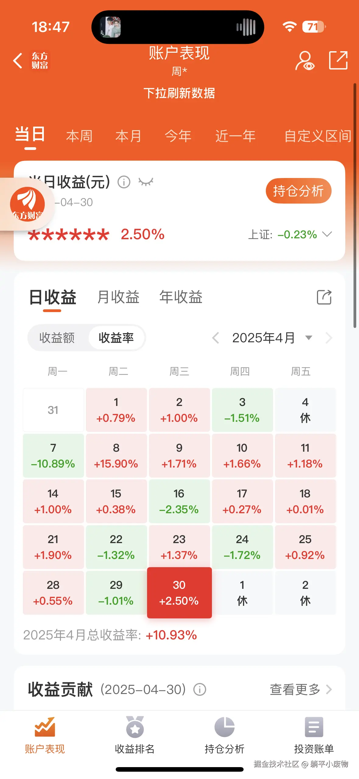 躺平小废物于2025-04-30 18:51发布的图片