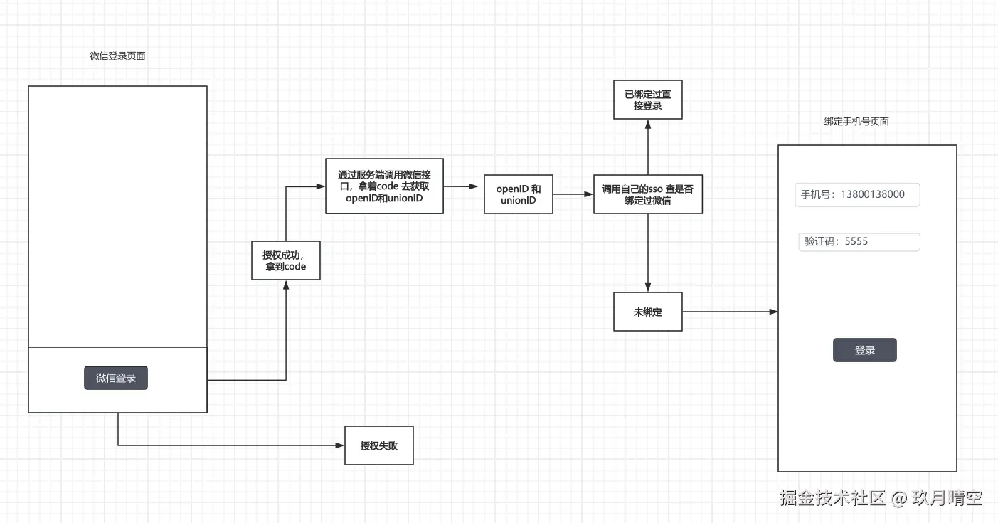 截屏2025-09-26 11.09.34.png