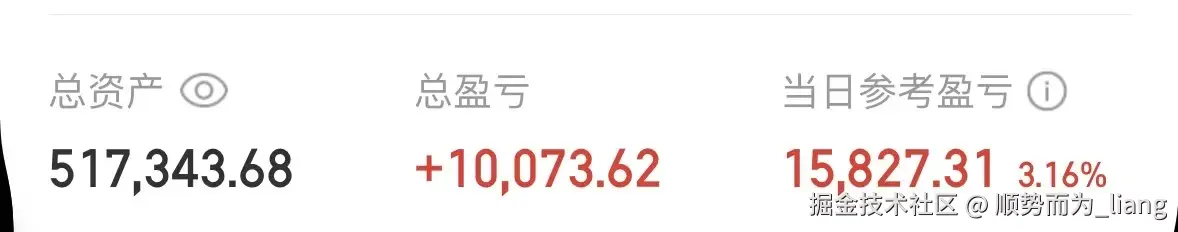 顺势而为_liang于2025-09-22 14:57发布的图片