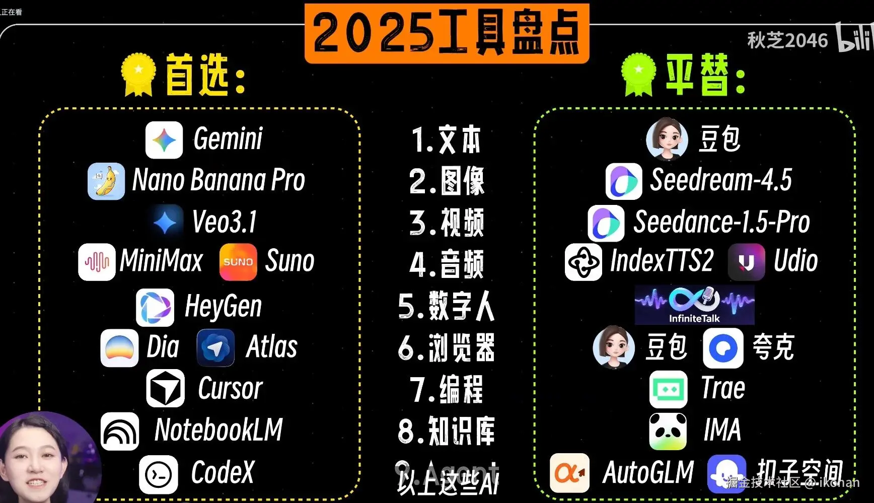ikonan于2026-01-27 09:54发布的图片