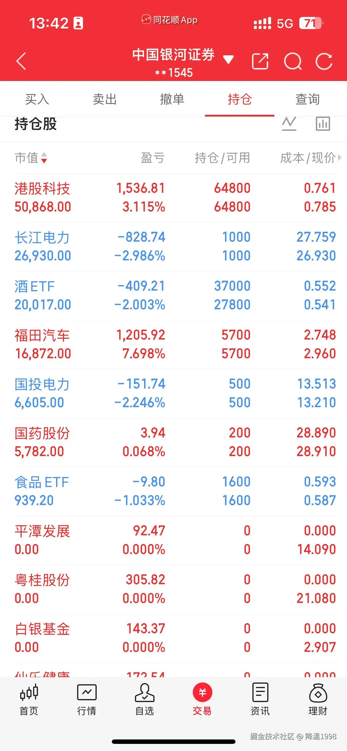 降温1998于2026-01-15 13:44发布的图片