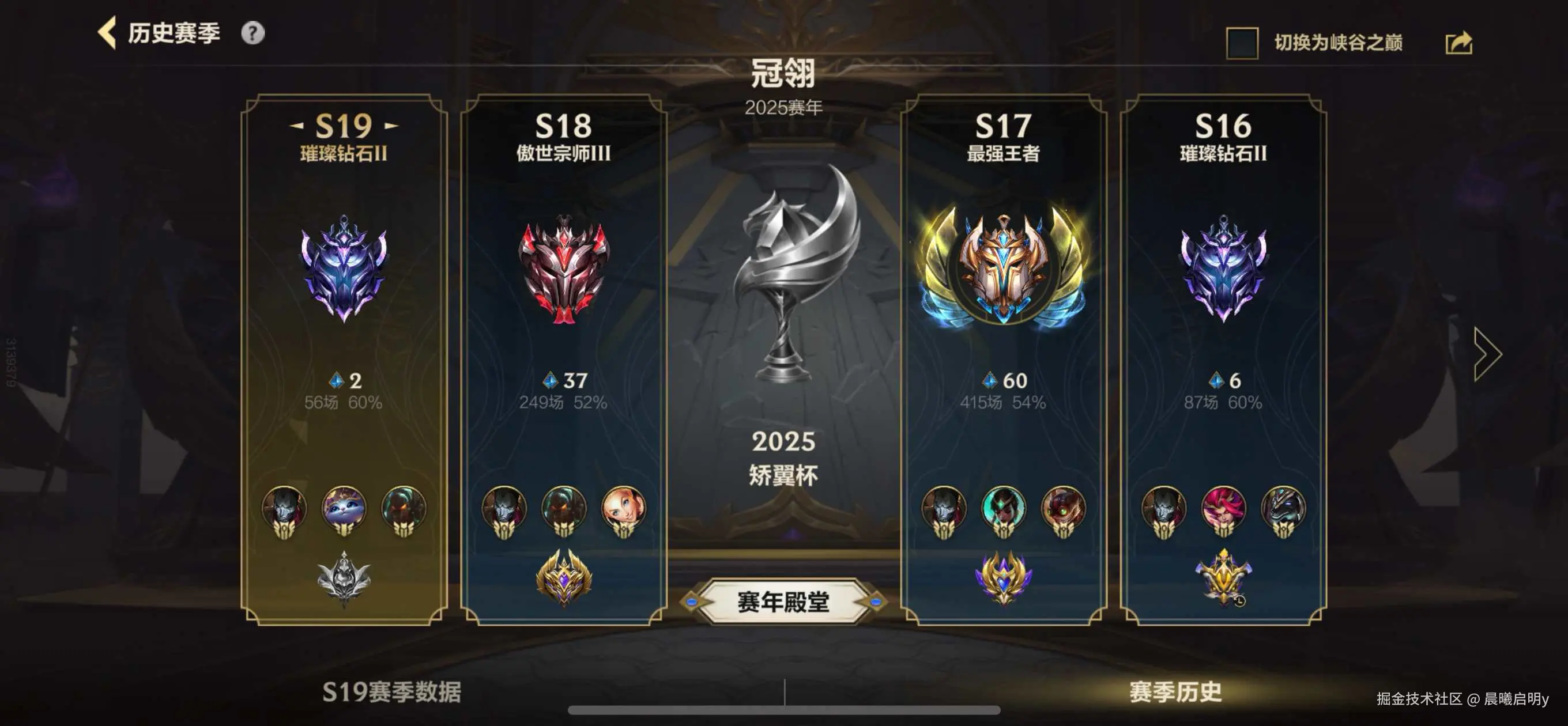 晨曦启明y于2025-10-31 11:13发布的图片