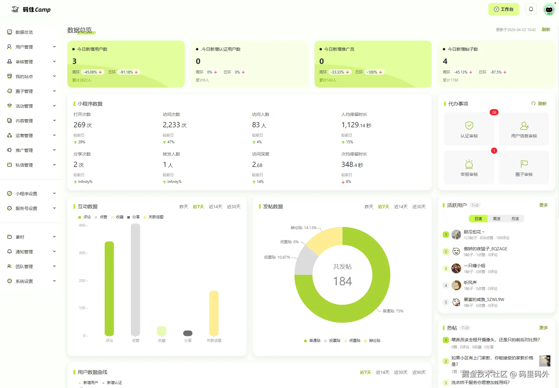 码里码外于2026-04-02 10:52发布的图片