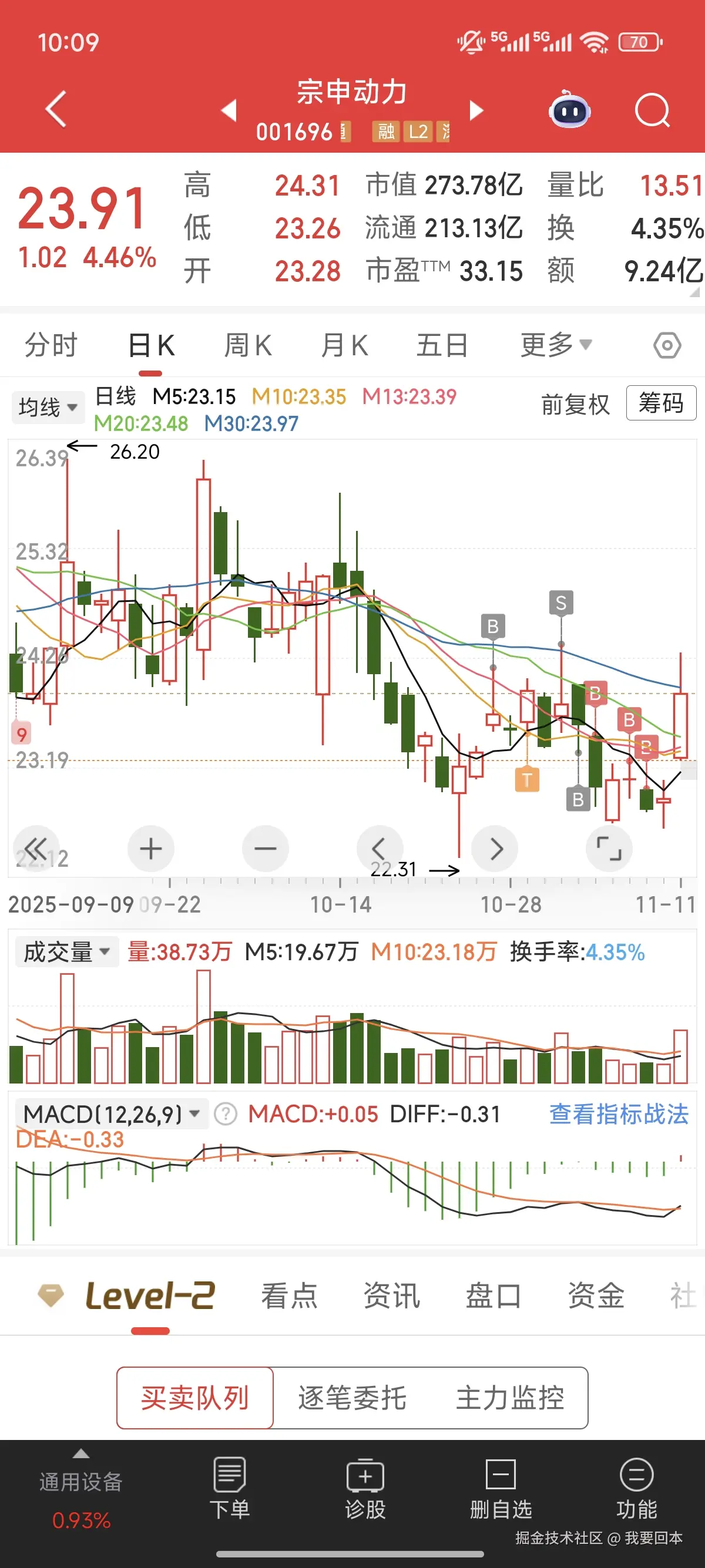 我要回本于2025-11-11 10:10发布的图片
