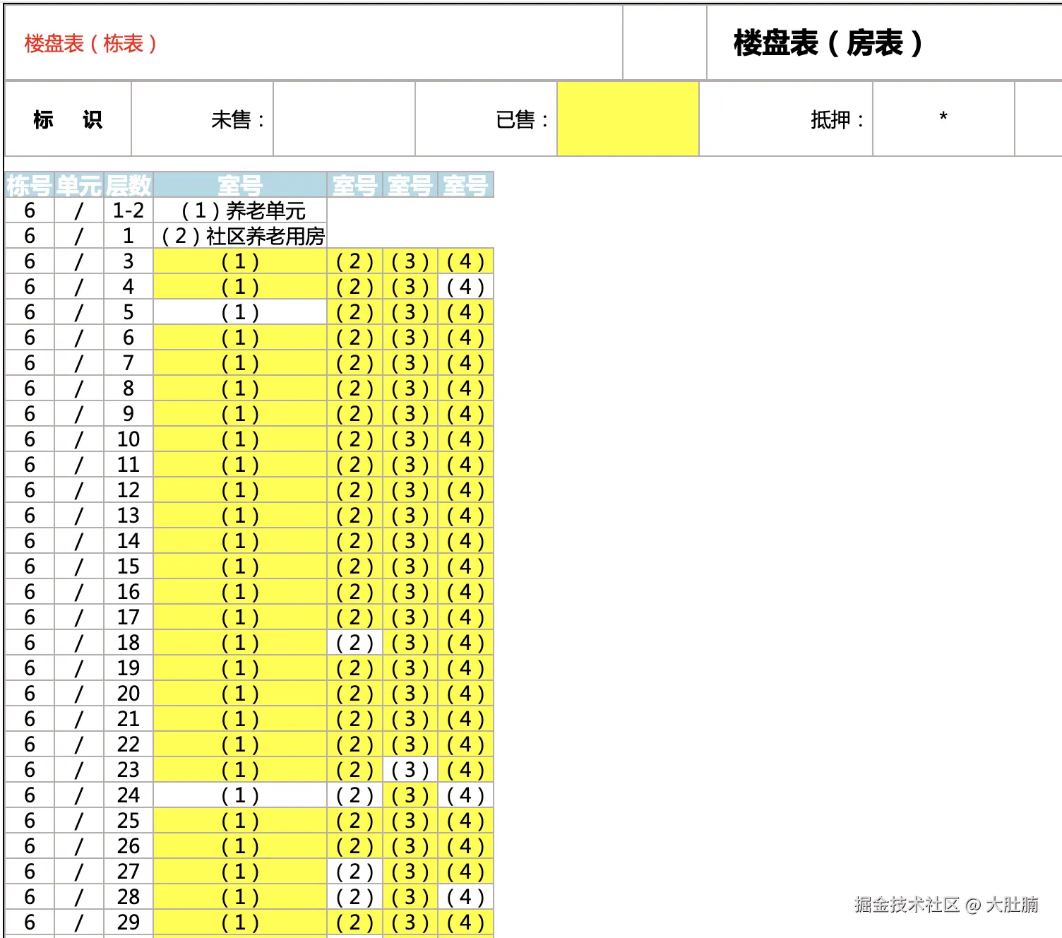 大肚腩于2025-05-06 11:53发布的图片