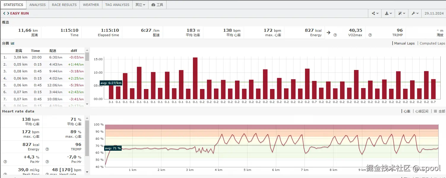 spool于2024-12-02 11:25发布的图片
