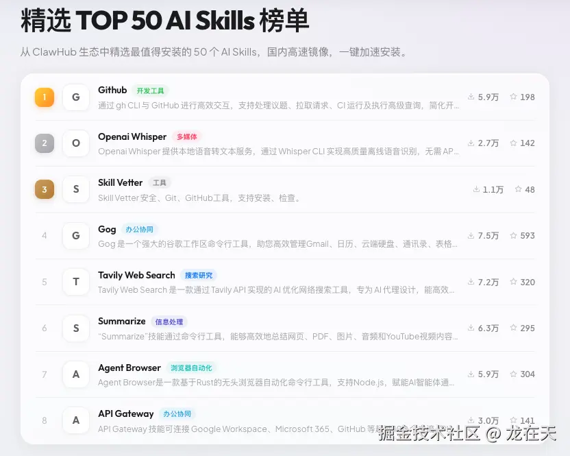 龙在天于2026-03-13 15:02发布的图片
