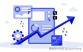 前端性能优化