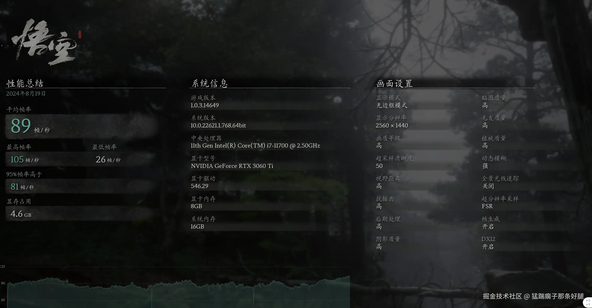 猛踹瘸子那条好腿于2024-08-22 17:17发布的图片