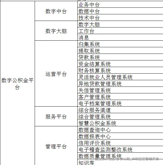 安心联_车辆监控管理系统于2025-10-15 14:17发布的图片