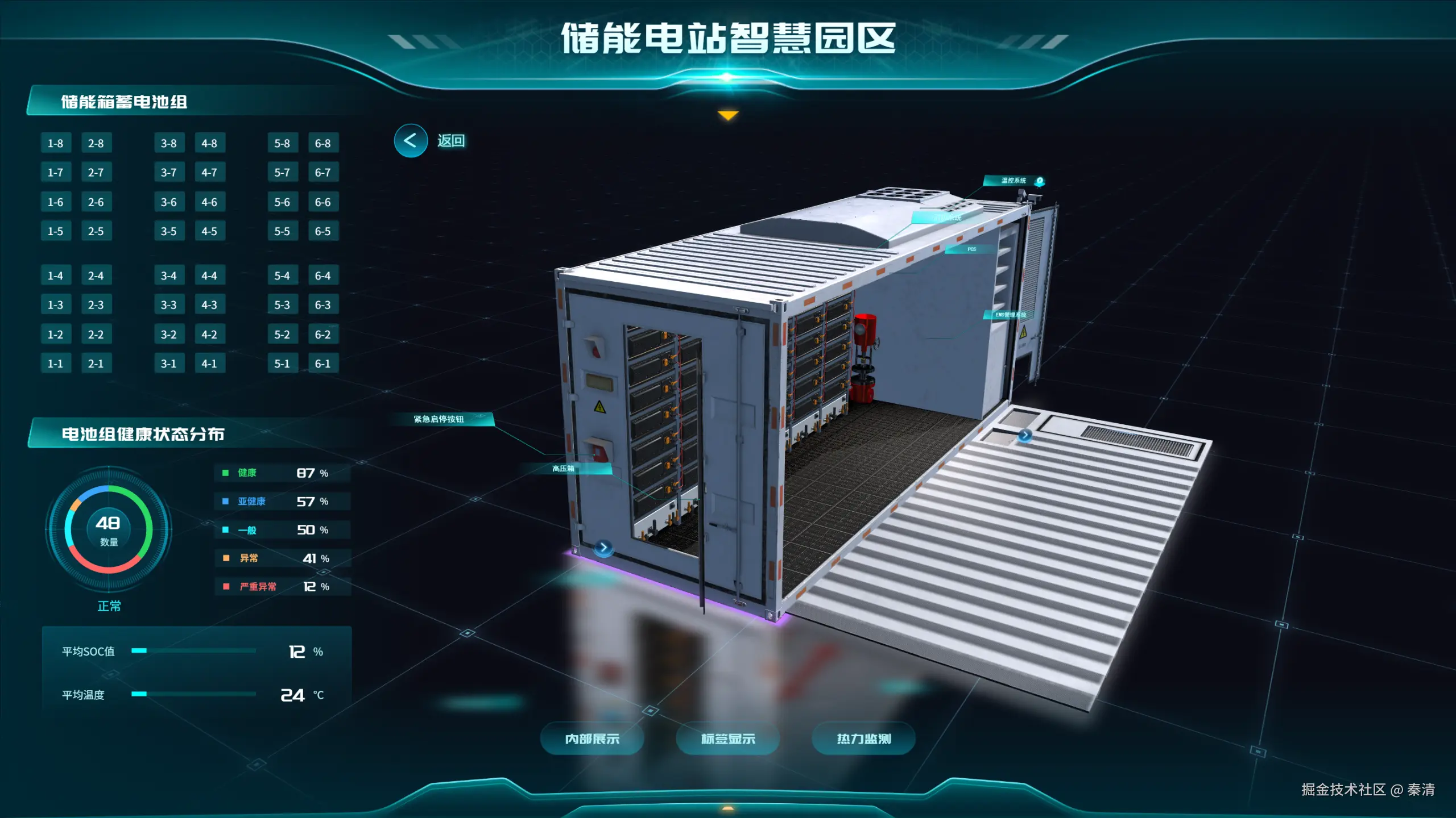 秦清于2025-10-31 01:57发布的图片