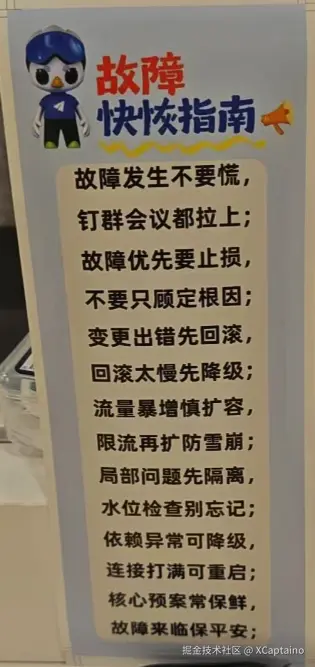 XCaptaino于2026-01-30 15:00发布的图片