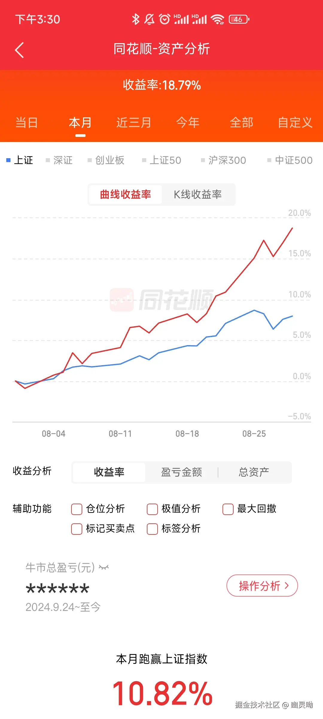 幽灵呦于2025-08-29 15:35发布的图片