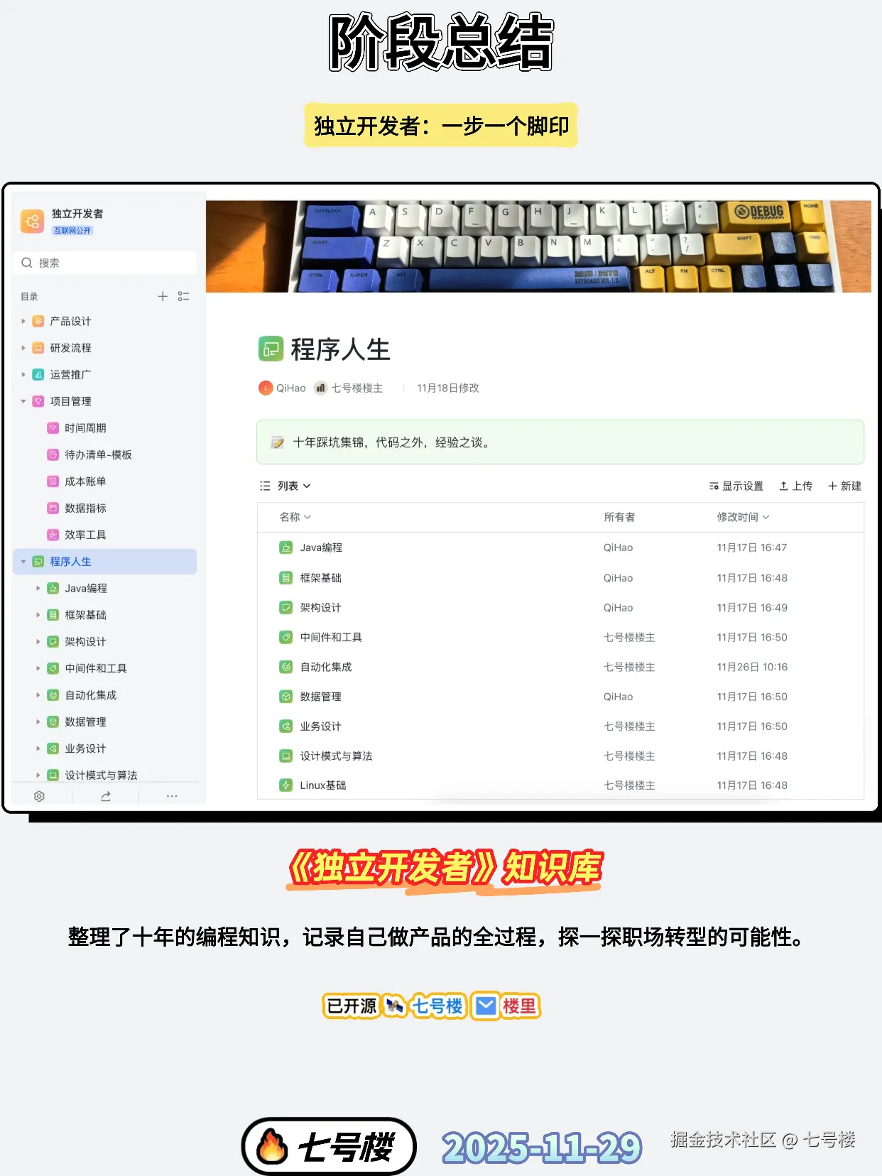 七号楼于2025-11-29 10:42发布的图片