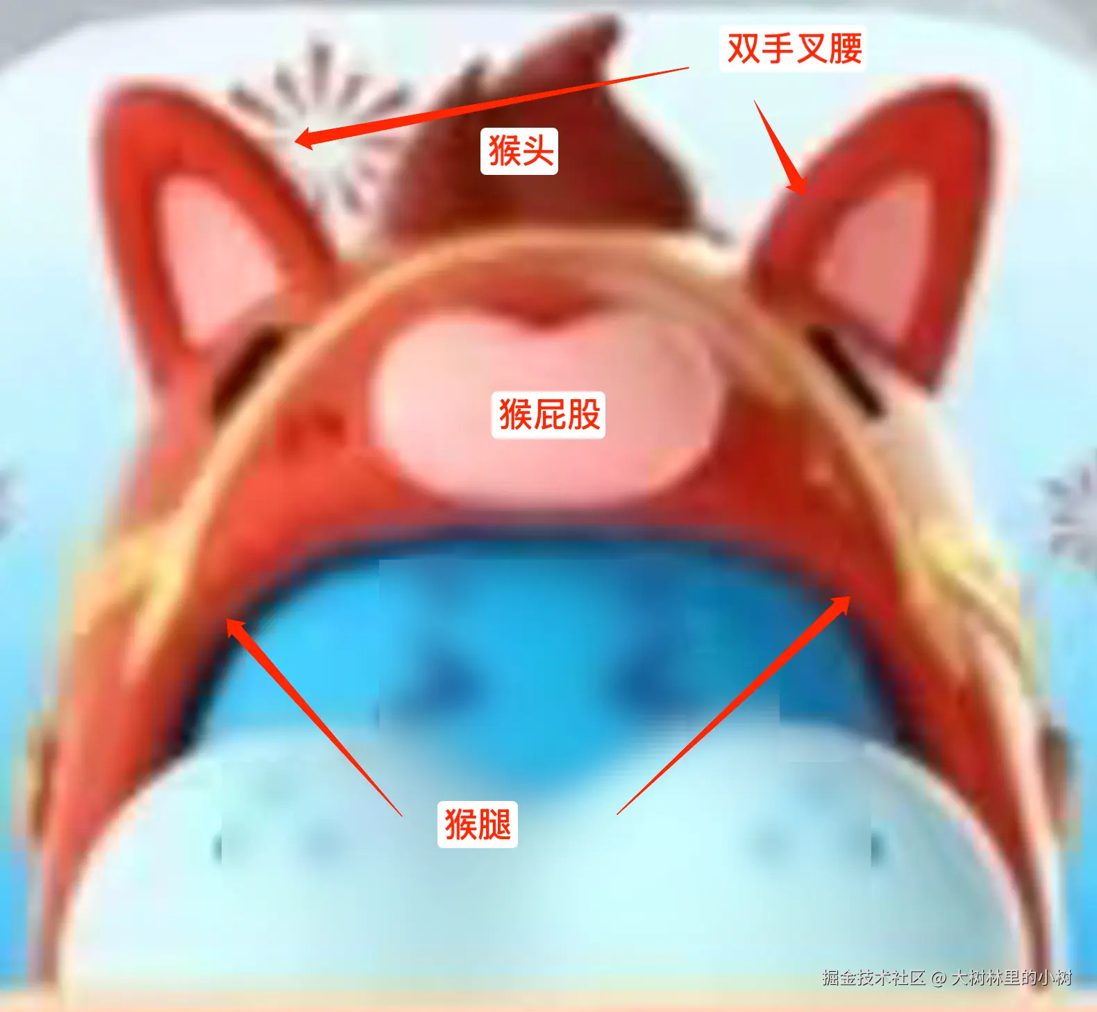 大树林里的小树于2025-12-26 09:53发布的图片