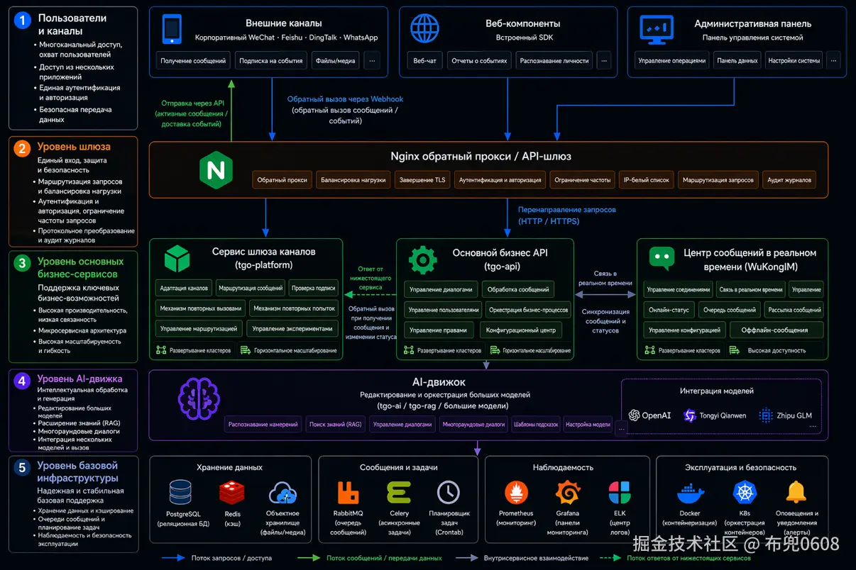 布兜0608于2026-04-23 08:26发布的图片