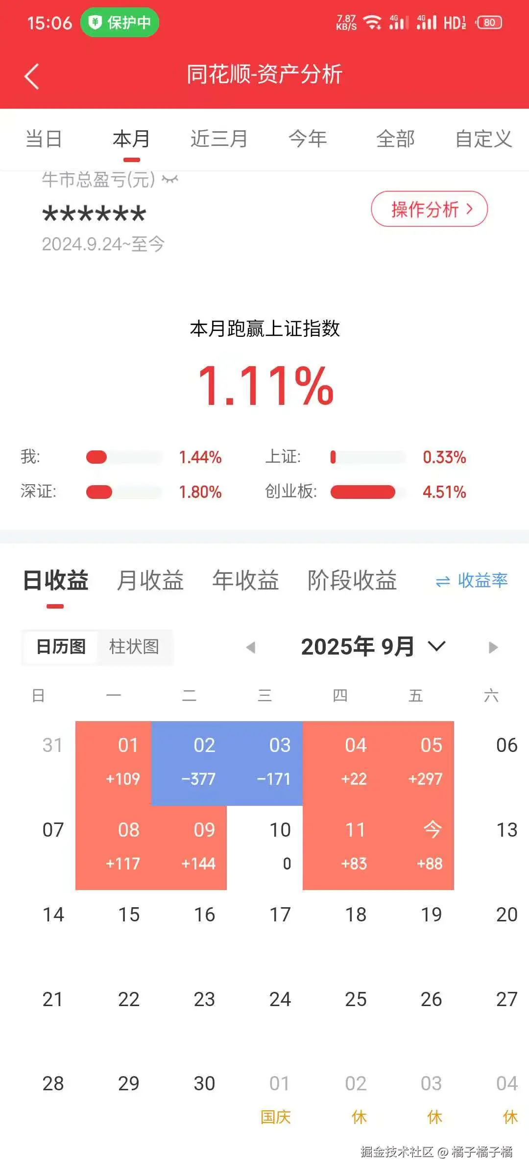 橘子橘子橘于2025-09-12 15:07发布的图片