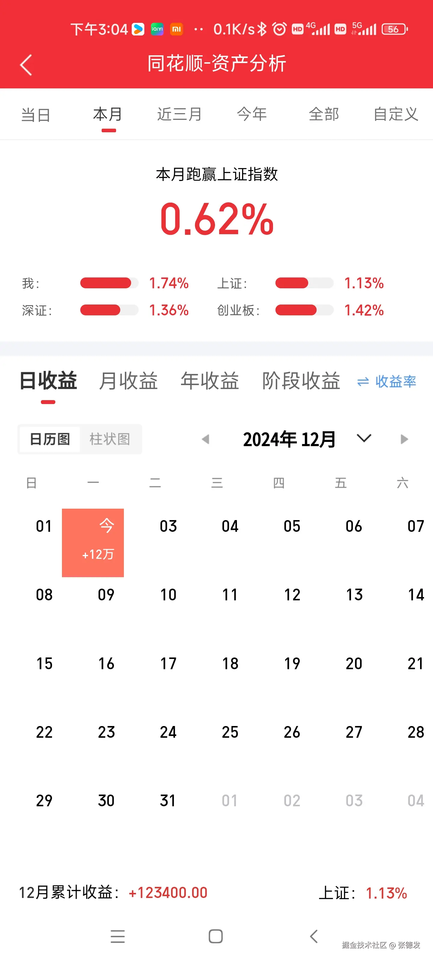 张德发于2024-12-02 10:59发布的图片