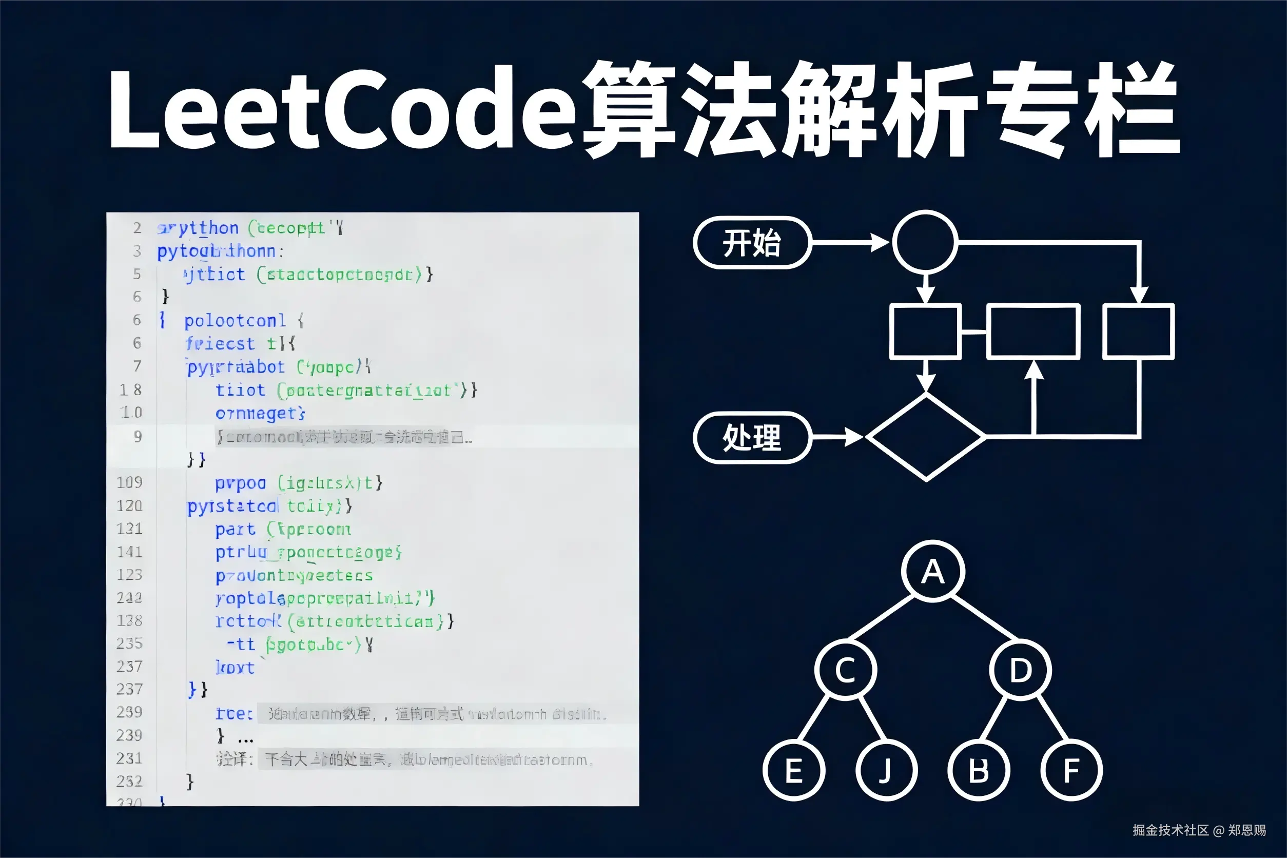 LeetCode - 算法解析专栏