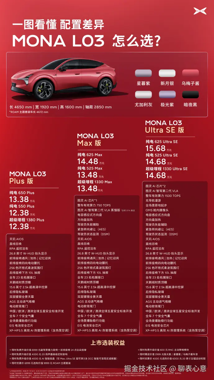 聊表心意于2026-07-17 06:02发布的图片
