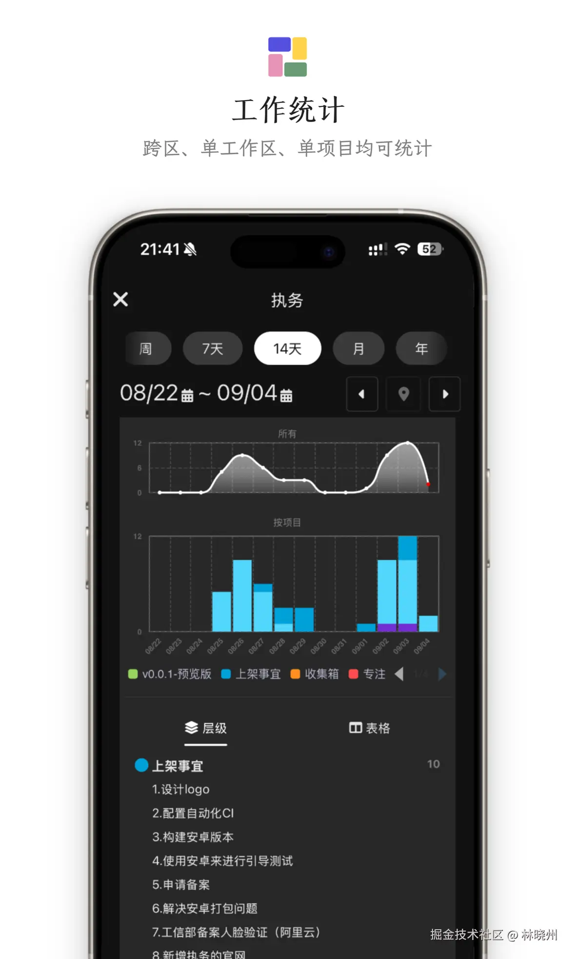 林晓州于2025-11-18 00:59发布的图片