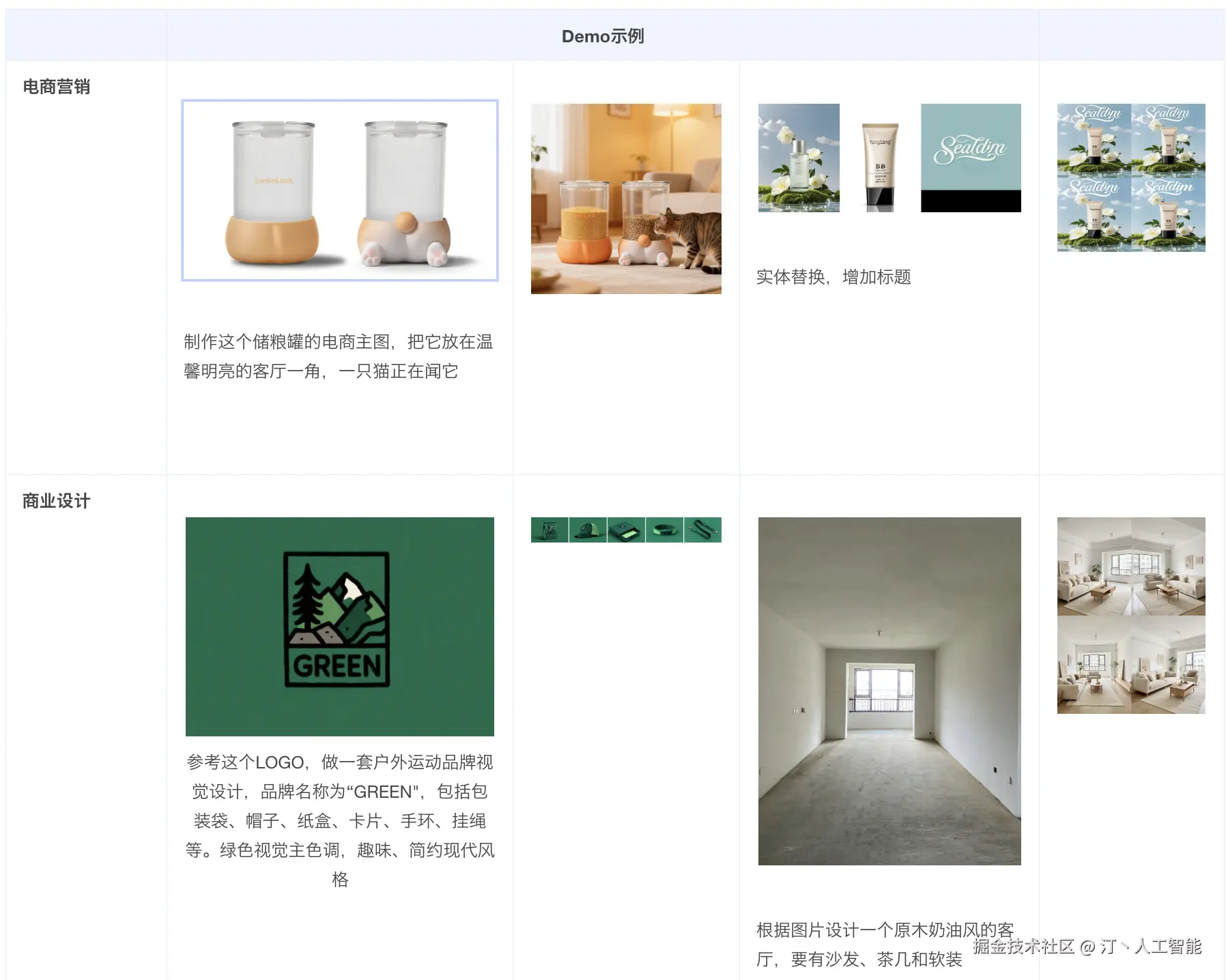 汀丶人工智能于2025-09-18 13:03发布的图片