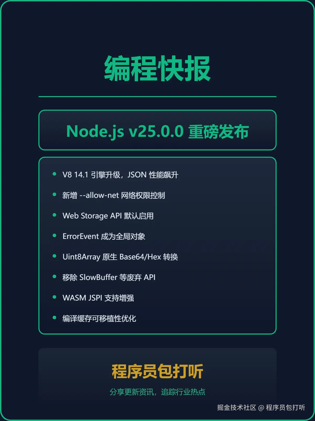 程序员包打听于2025-10-16 12:41发布的图片